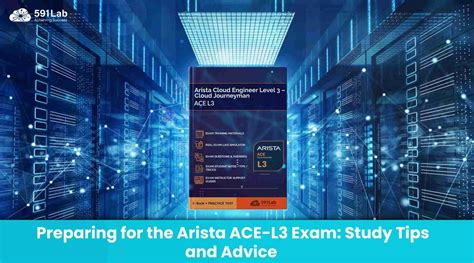 2018 Actual L3 Exam .